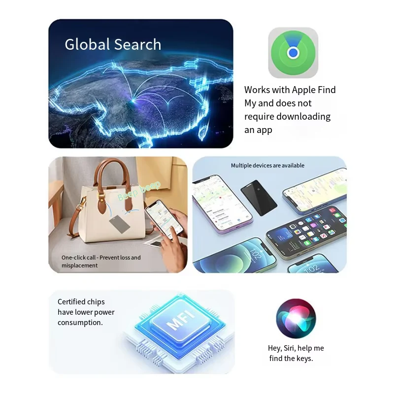 Apple Find My global search tracker card features